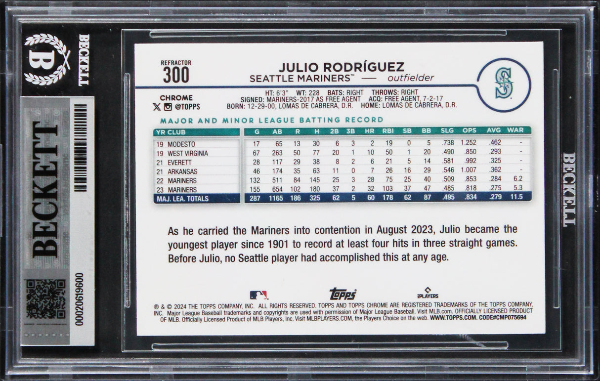 Mariners Julio Rodriguez Signed 2024 Topps Chrome #300 Card Auto 10! BAS Slabbed