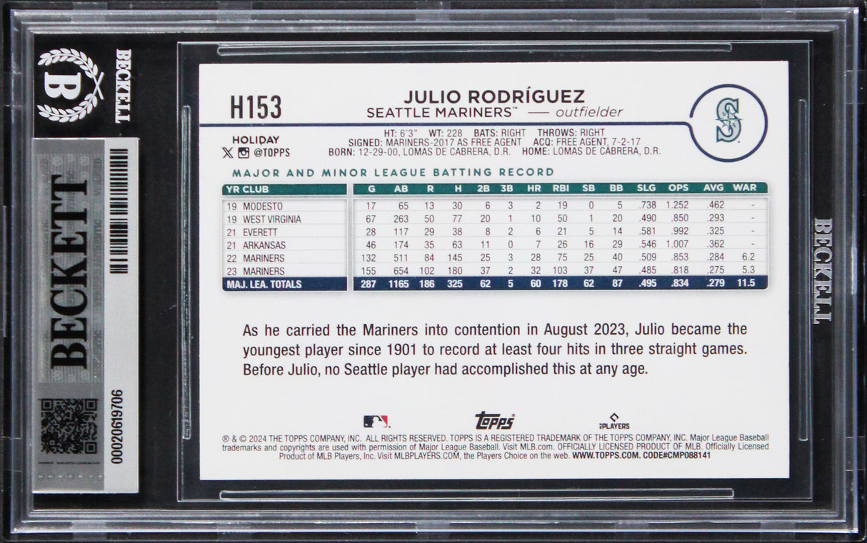 Mariners Julio Rodriguez Signed 2024 Topps Holiday #H153 Card Auto 10! BAS Slab