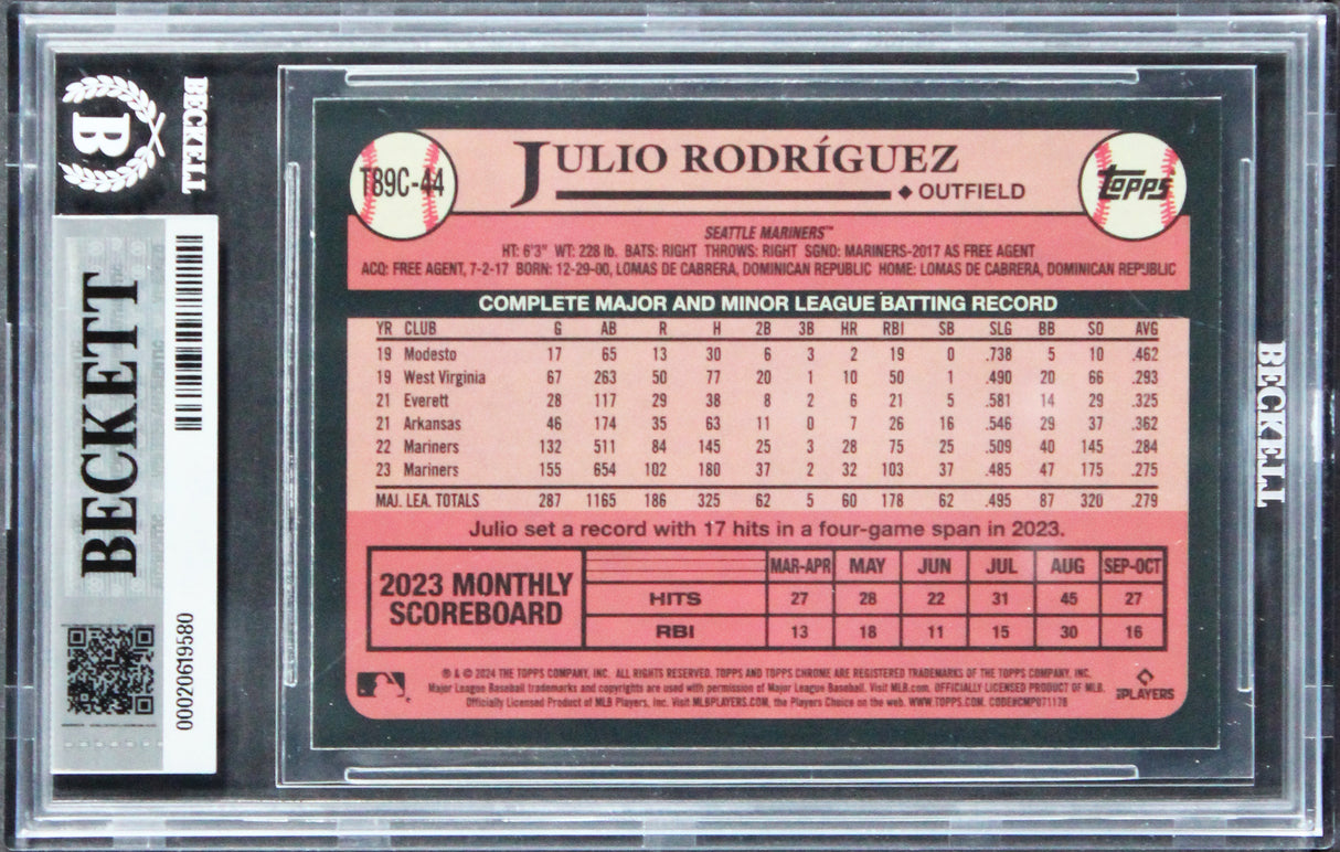 Mariners Julio Rodriguez Signed 2024 Topps #T89C44 Card Auto GM 10! BAS Slabbed