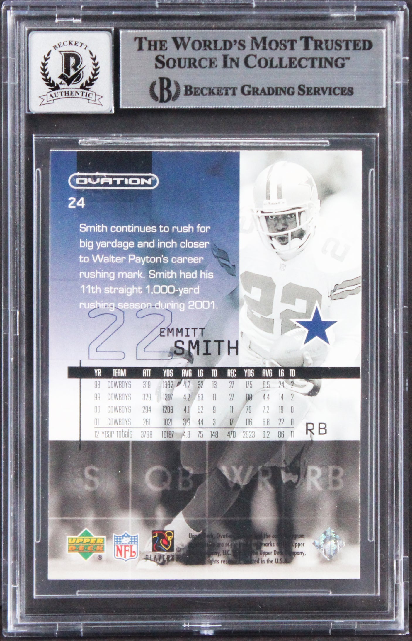 Cowboys Emmitt Smith Signed 2002 Upper Deck Ovation #24 Card Auto 10! BAS Slab