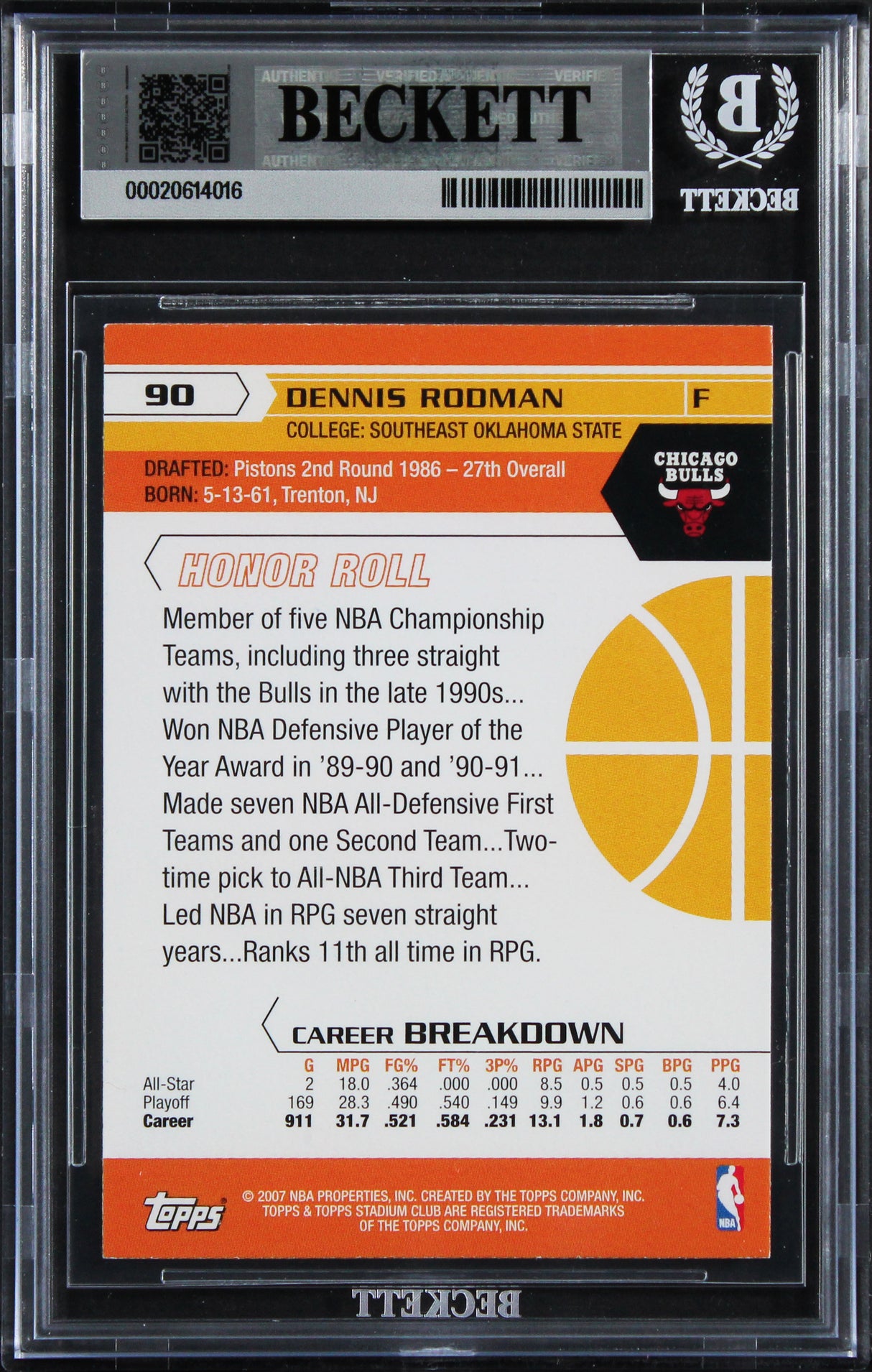 Bulls Dennis Rodman Authentic Signed 2007 Stadium Club #90 Card BAS Slabbed