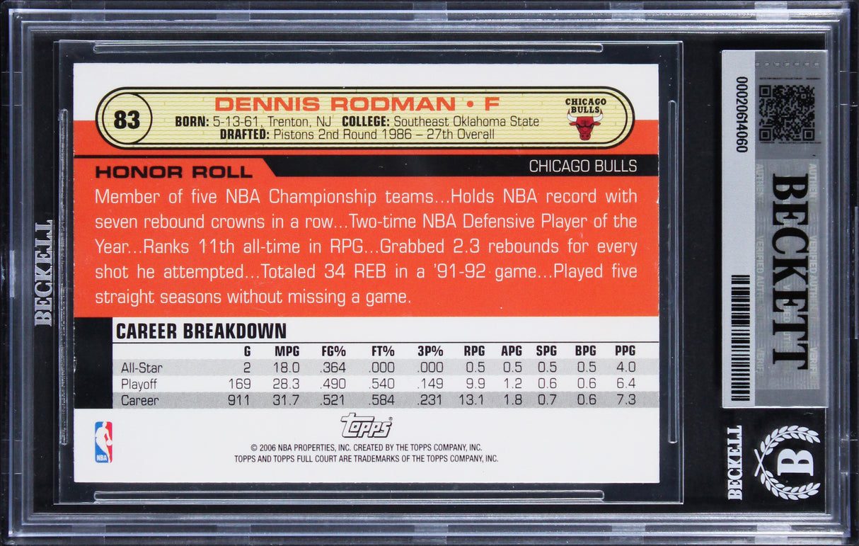 Bulls Dennis Rodman Authentic Signed 2006 Topps Full Court #83 Card BAS Slabbed