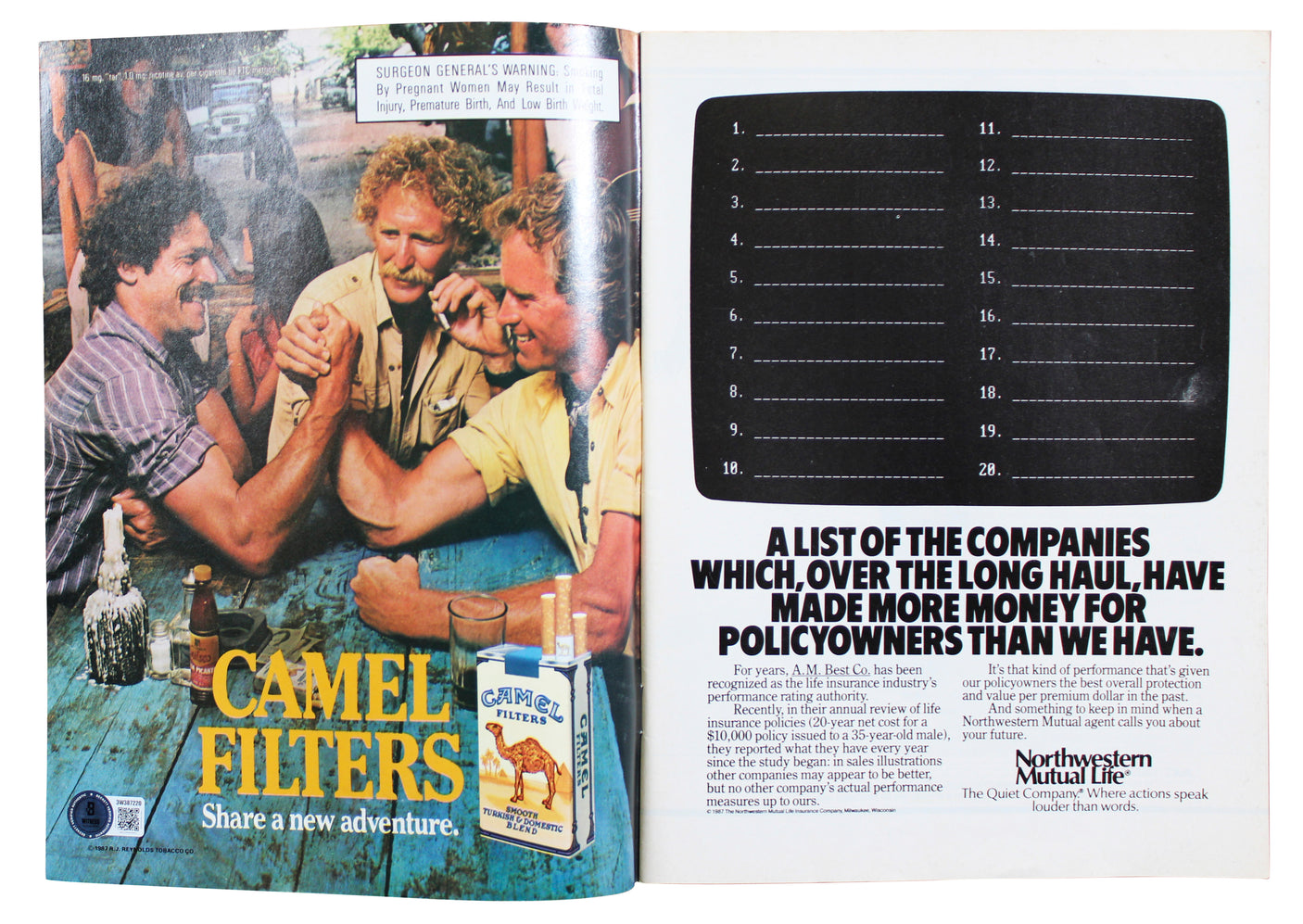 Lakers Magic Johnson Signed 1987 Sports Illustrated Magazine BAS Wit #3W387220