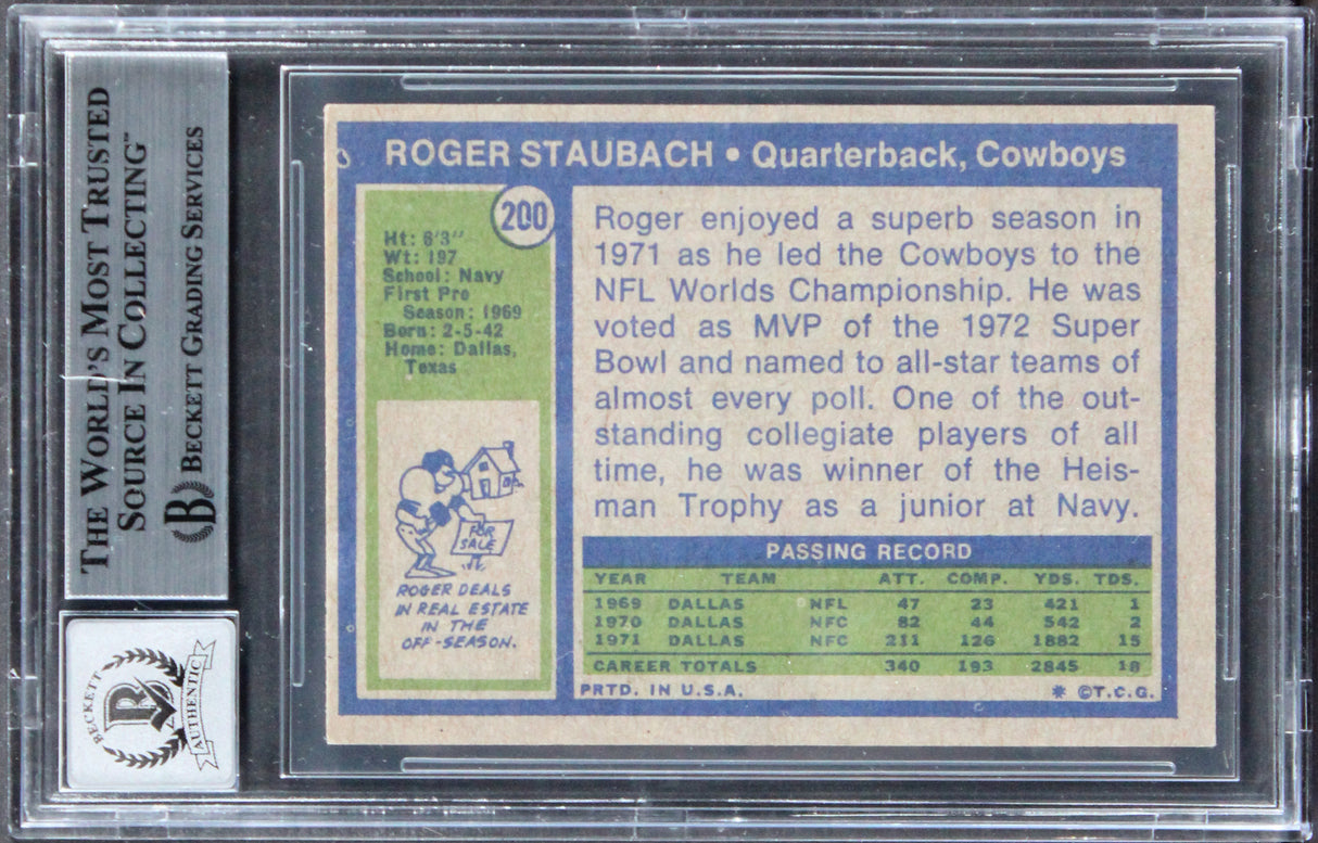 Cowboys Roger Staubach "HOF 85" Signed 1972 Topps #200 Card Auto 10! BAS Slabbed
