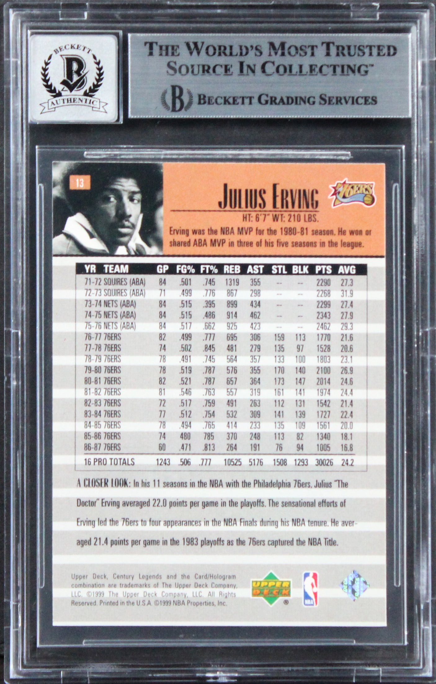76ers Julius Erving Signed 1999 Upper Deck CL #13 Card Auto 10! BAS Slabbed