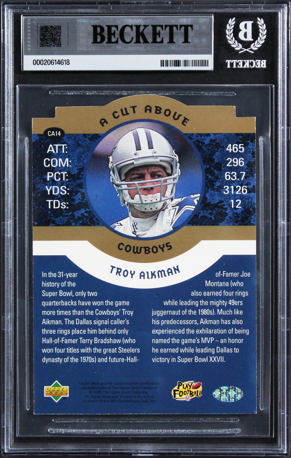 Cowboys Troy Aikman Signed 1996 Upper Deck Jumbos #CA14 5x7 Card BAS Slabbed