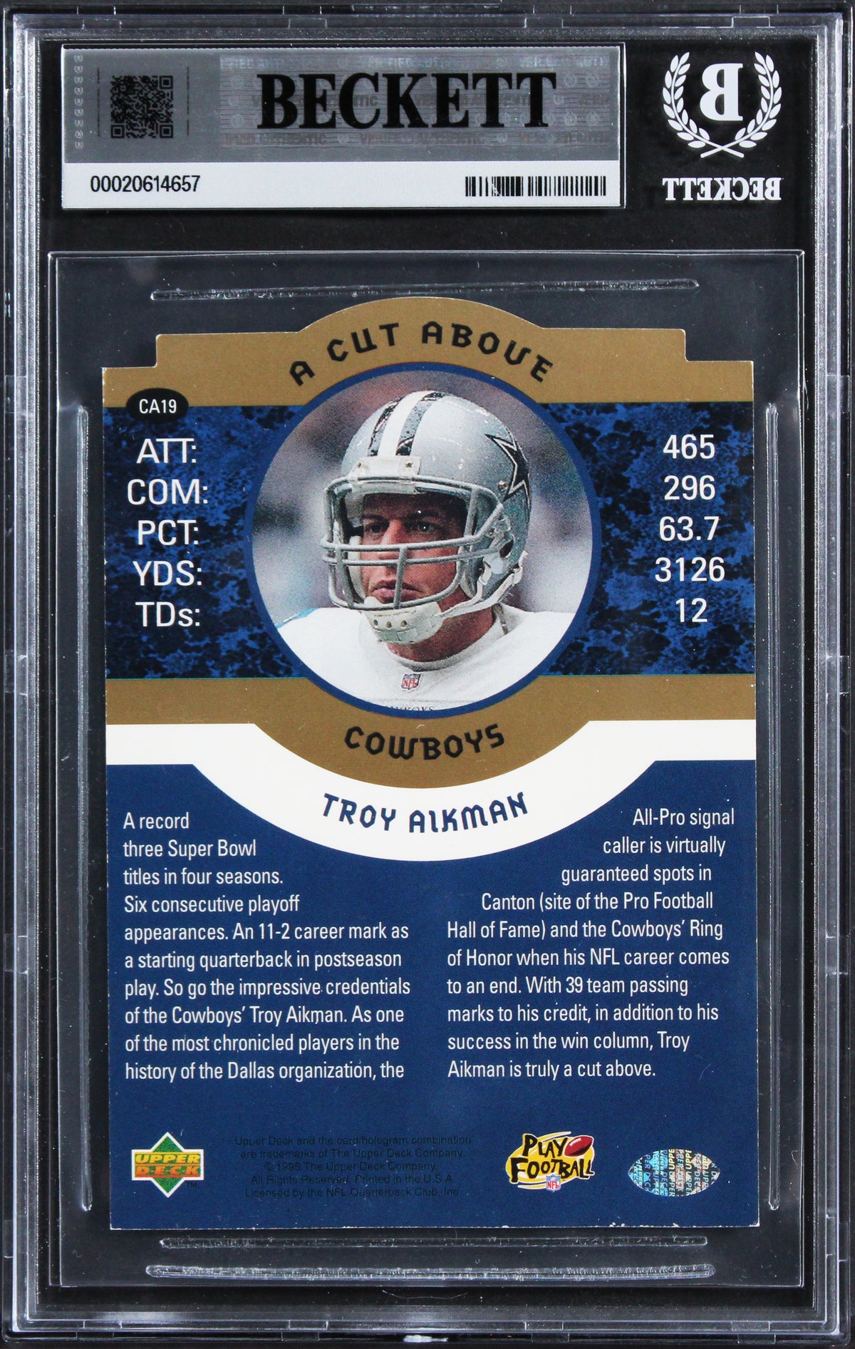 Cowboys Troy Aikman Signed 1996 Upper Deck Jumbos #CA19 5x7 Card BAS Slabbed
