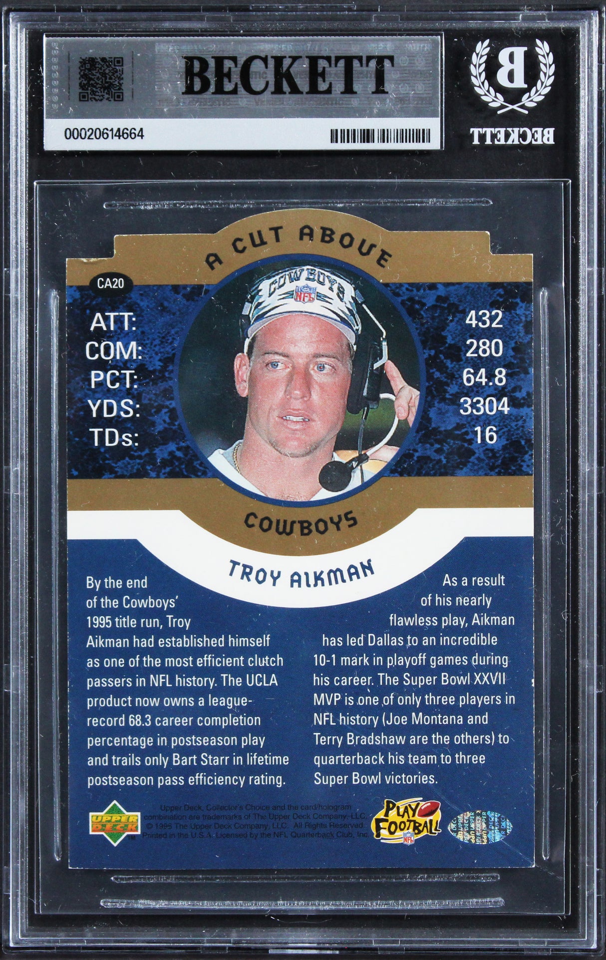 Cowboys Troy Aikman Signed 1996 Upper Deck Jumbos #CA20 5x7 Card BAS Slabbed