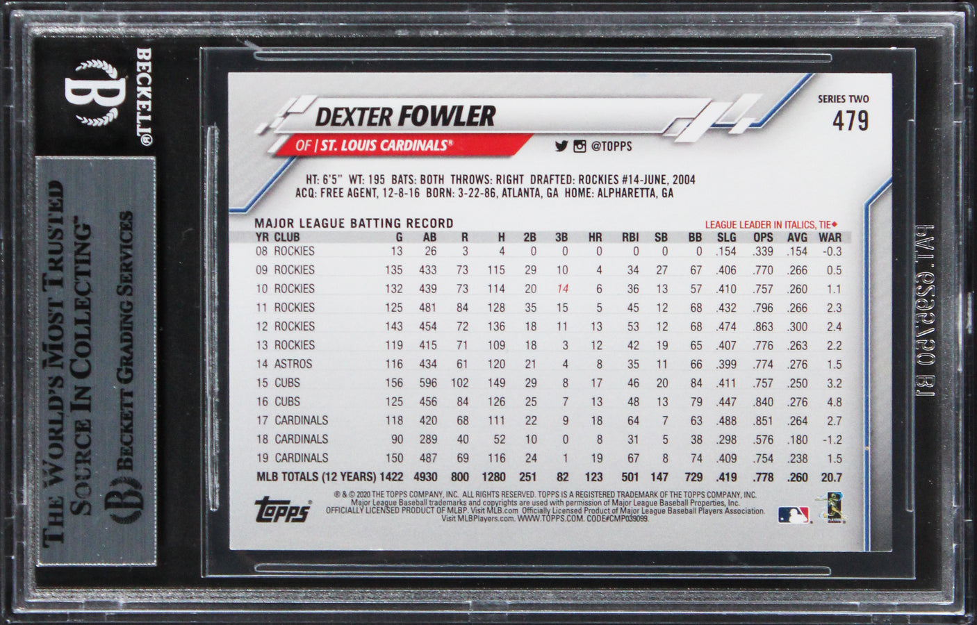 Cardinals Dexter Fowler Authentic Signed 2020 Topps #479 Card BAS Slabbed
