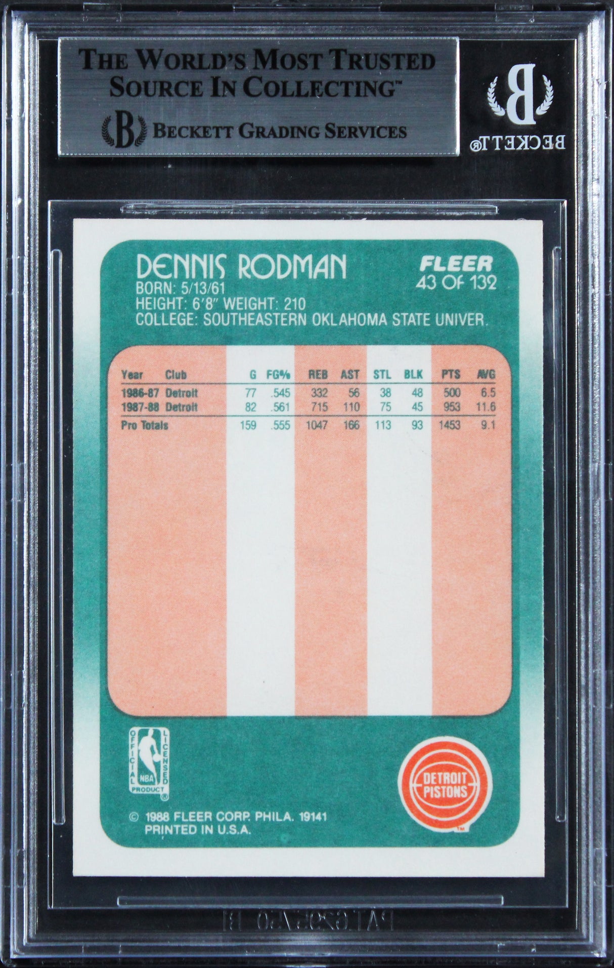 Pistons Dennis Rodman Authentic Signed 1988 Fleer #43 Rookie Card BAS Slabbed