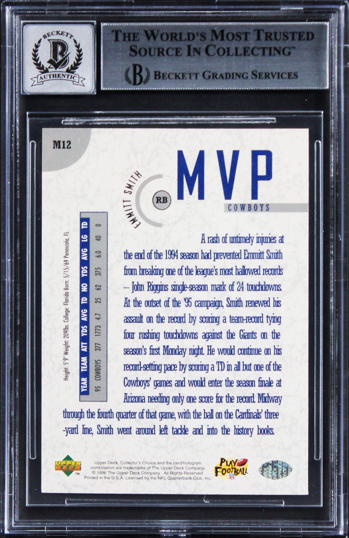 Emmitt Smith Signed 1996 Collector's Choice MVPS #M12 Card Auto 10! BAS Slabbed
