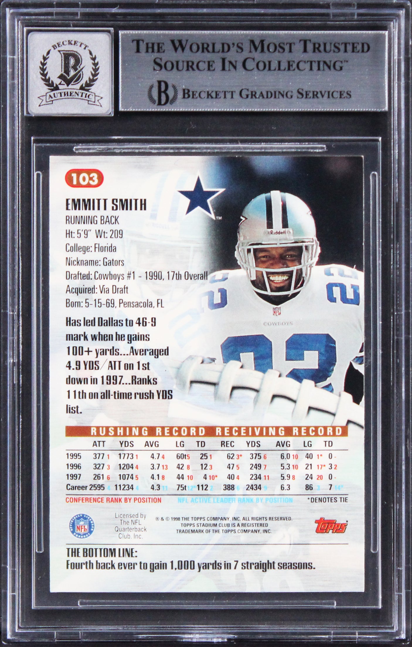 Cowboys Emmitt Smith Signed 1998 Stadium Club #103 Card Auto GM 10! BAS Slabbed
