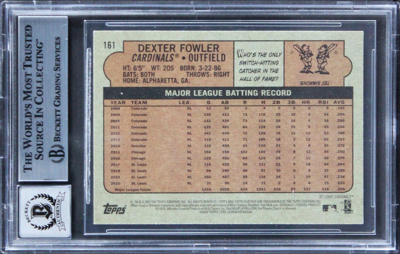 Cardinals Dexter Fowler Signed 2021 Topps Heritage #161 Card Auto 10! BAS Slab 2