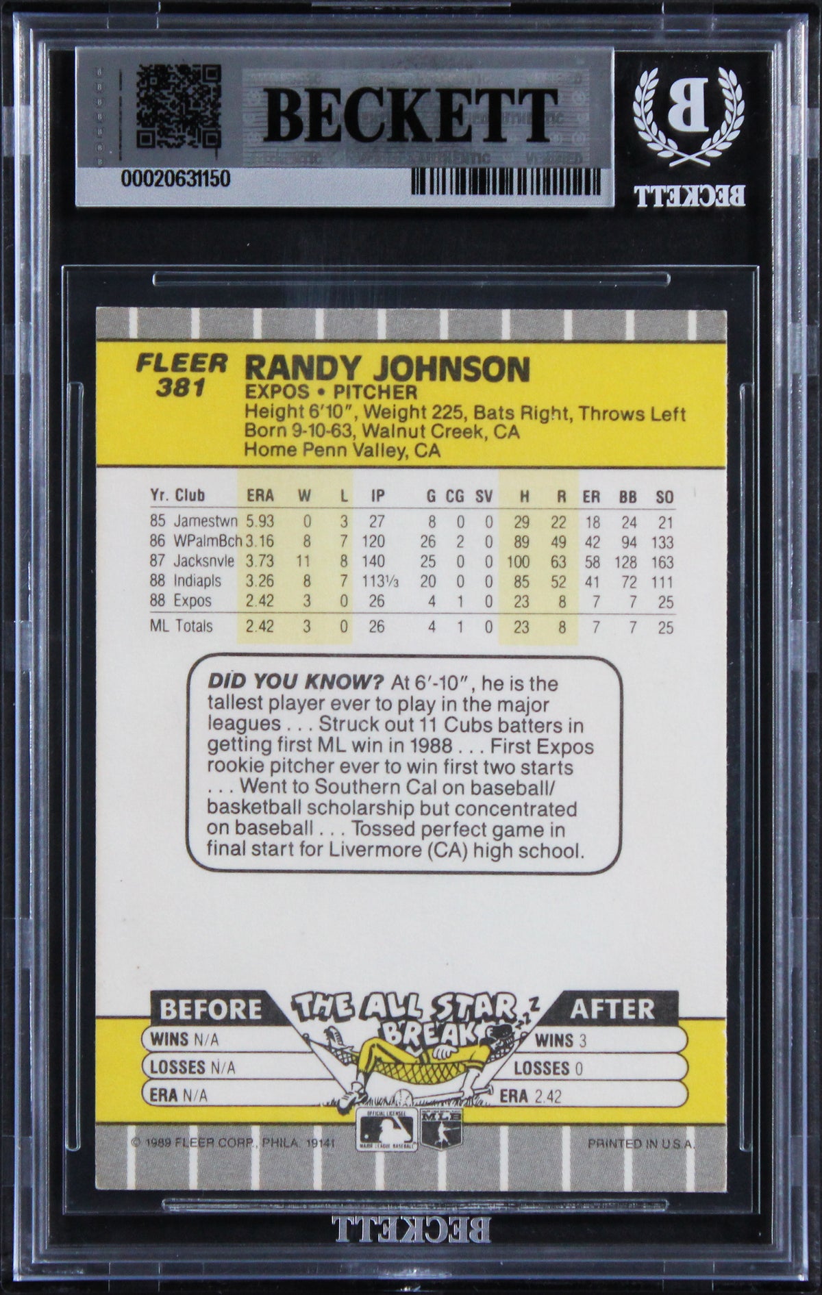 Expos Randy Johnson Signed 1989 Fleer #381 Rookie Card Auto GM 10! BAS Slabbed