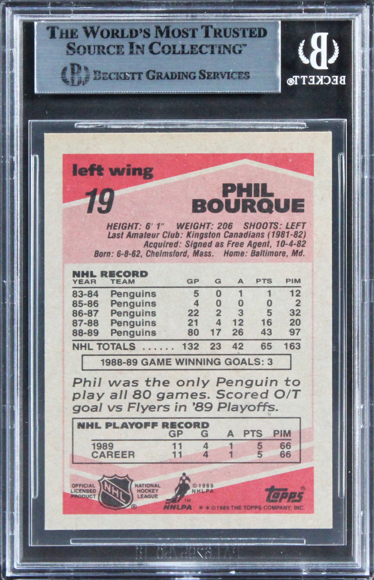 Penguins Phil Bourque Authentic Signed 1989 Topps #19 Card BAS Slabbed