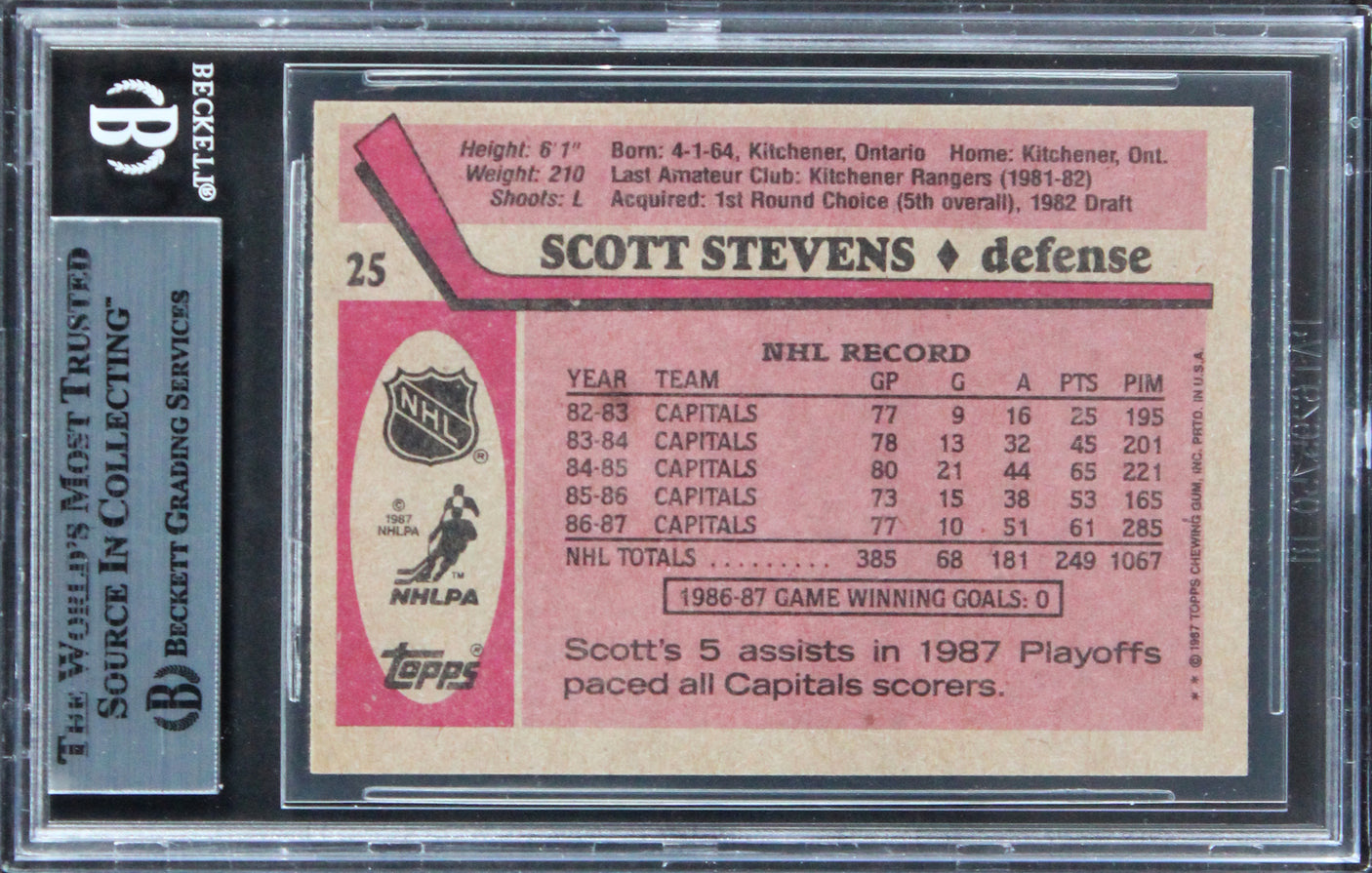 Capitals Scott Stevens Authentic Signed 1987 Topps #25 Card BAS Slabbed
