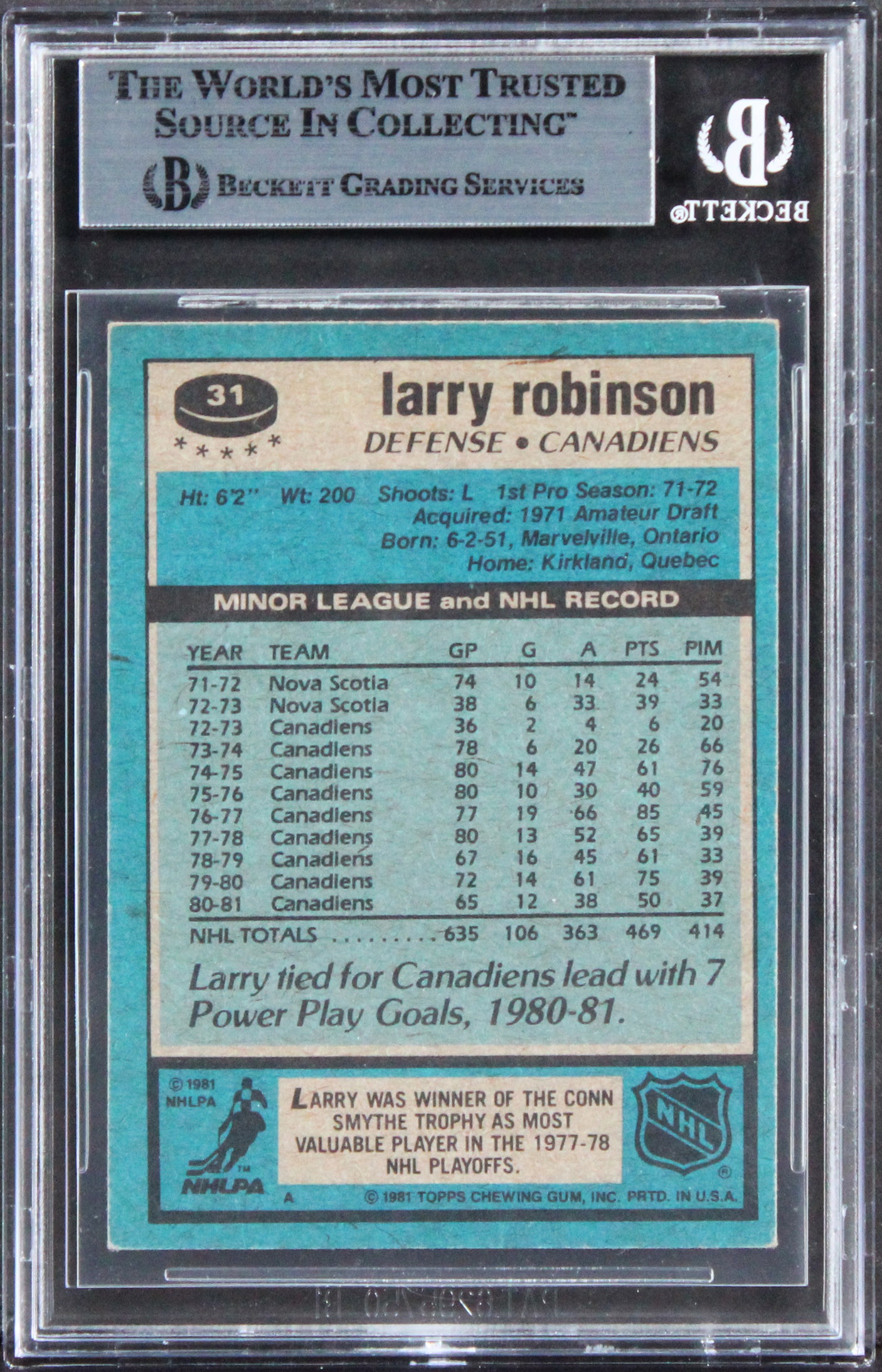 Canadiens Larry Robinson Authentic Signed 1981 Topps #31 Card BAS Slabbed