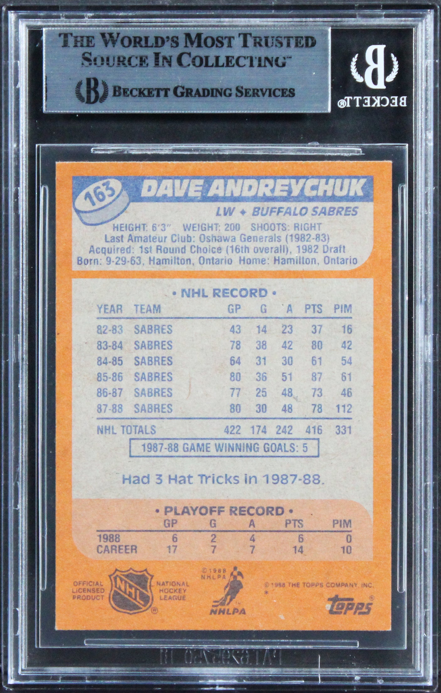 Sabres Dave Andreychuk Authentic Signed 1988 Topps #163 Card BAS Slabbed