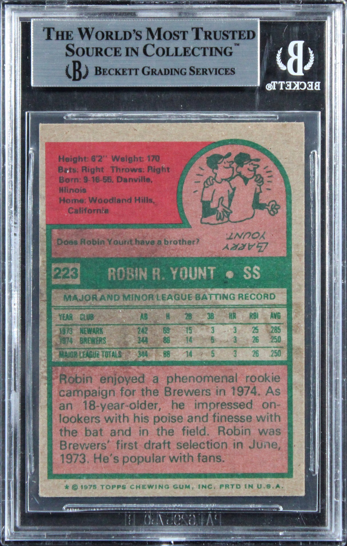 Brewers Robin Yount "2x Insc" Authentic Signed 1975 Topps #223 Card BAS Slabbed
