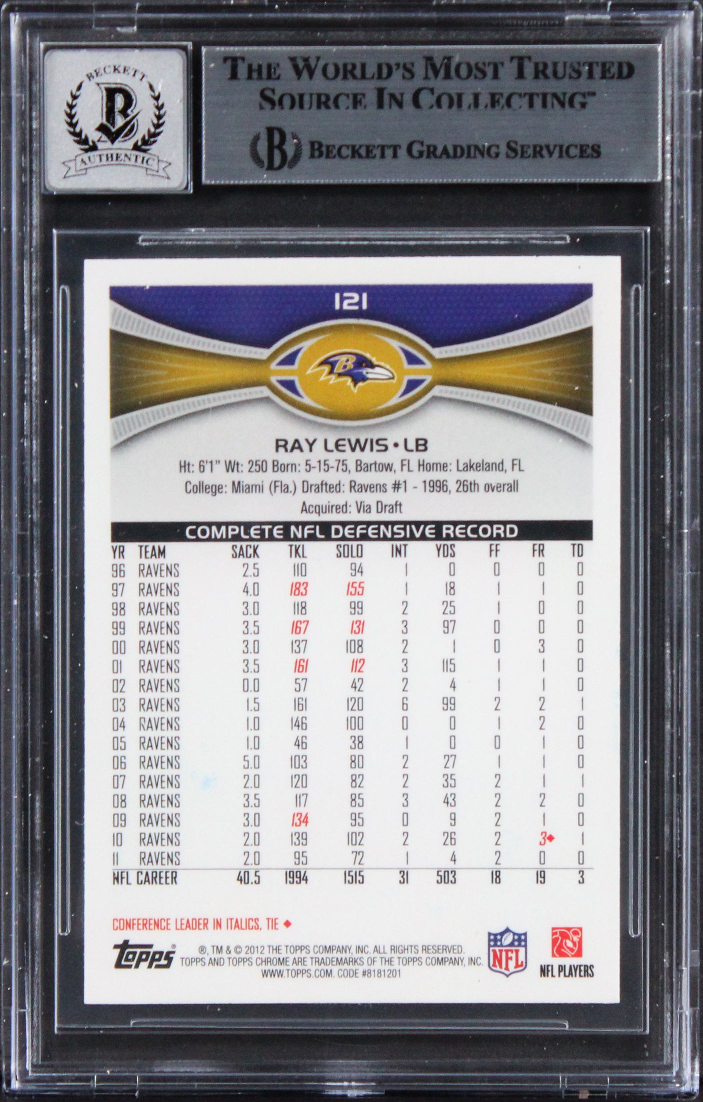 Ravens Ray Lewis Signed 2012 Topps Chrome #121 Card Auto Graded 10! BAS Slabbed