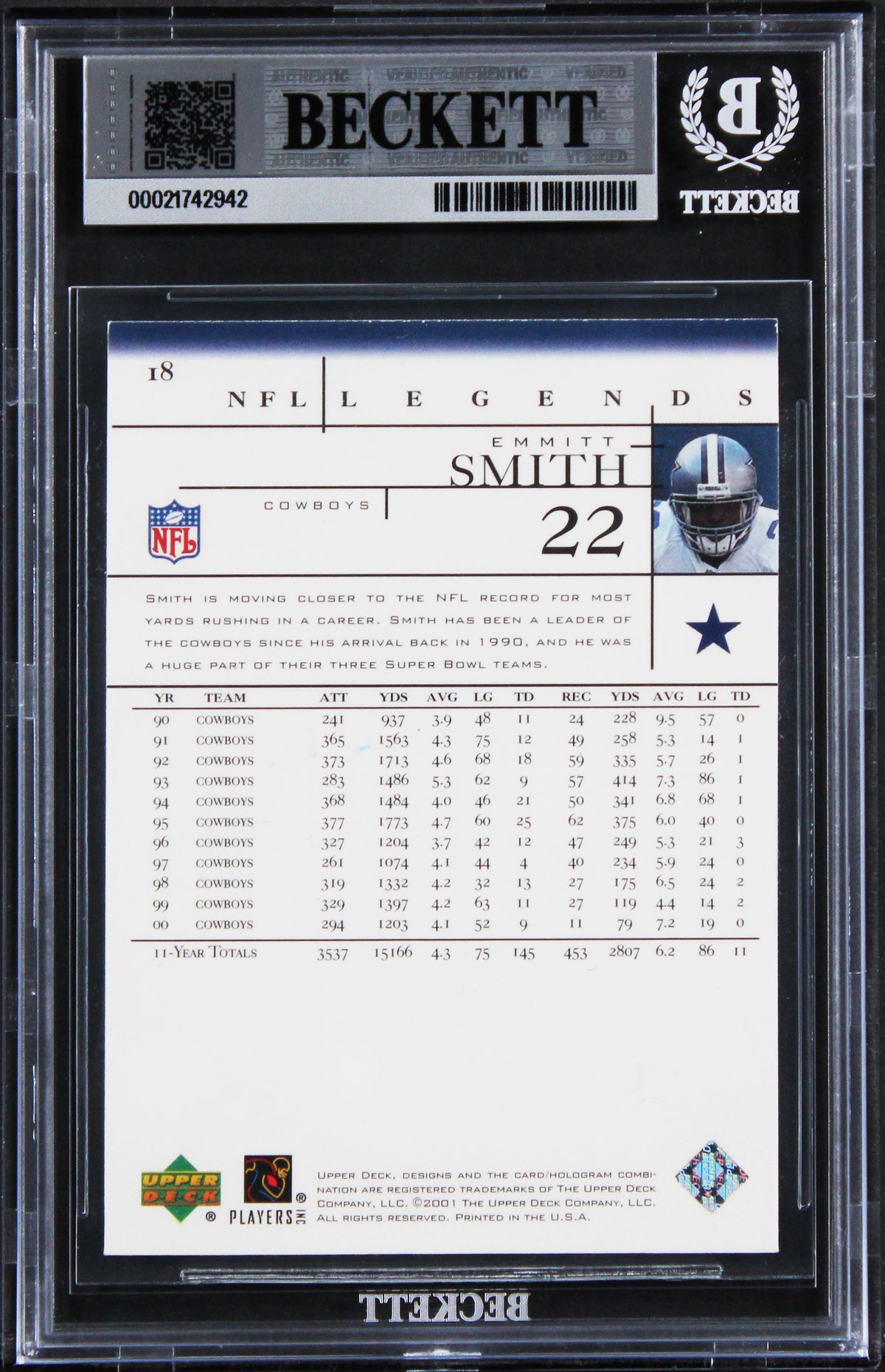 Cowboys Emmitt Smith Signed 2001 Upper Deck Legends #18 Card Auto 10 BAS Slabbed