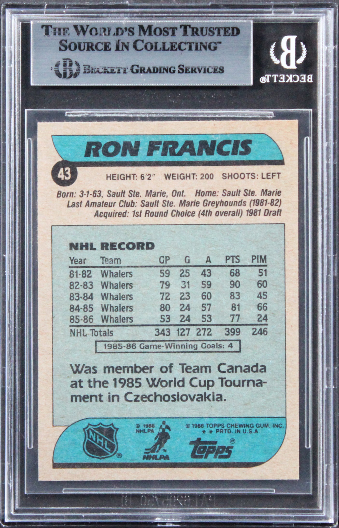 Whalers Ron Francis Authentic Signed 1986 Topps #43 Card BAS Slabbed