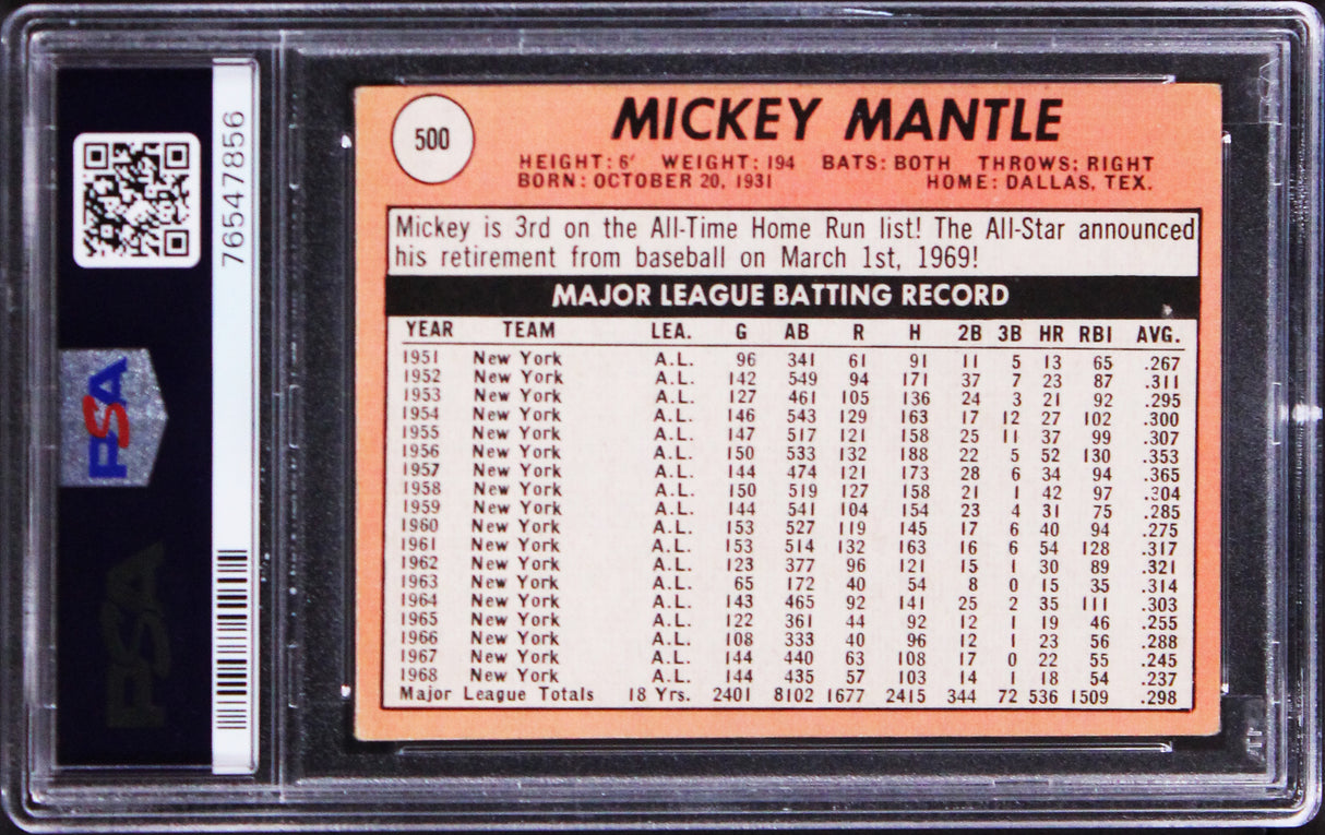Yankees Mickey Mantle Signed 1969 Topps #500 Card Good + 2.5 Auto 8 PSA Slabbed