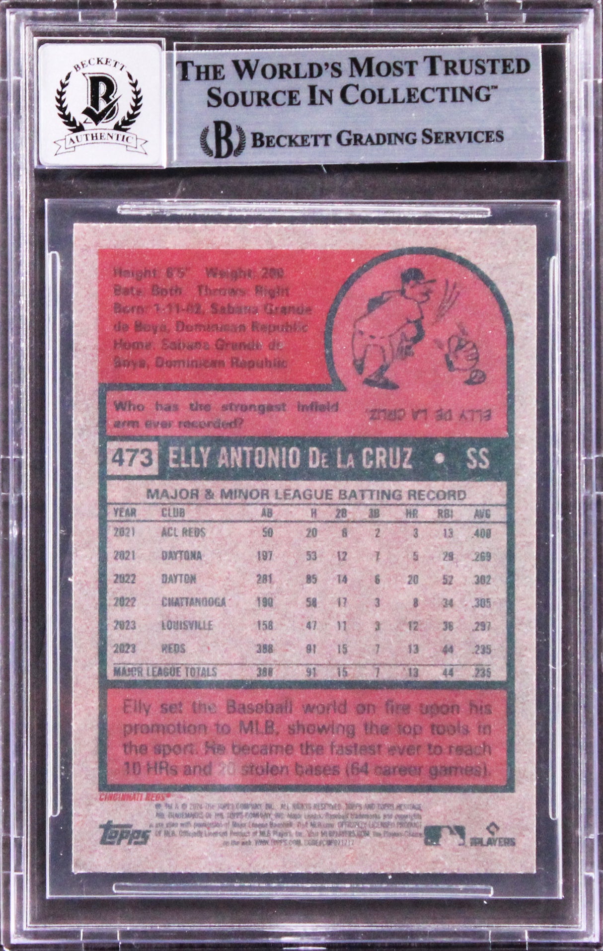 Reds Elly De La Cruz Signed 2024 Topps Heritage #473 RC Card Auto 10 BAS Slabbed