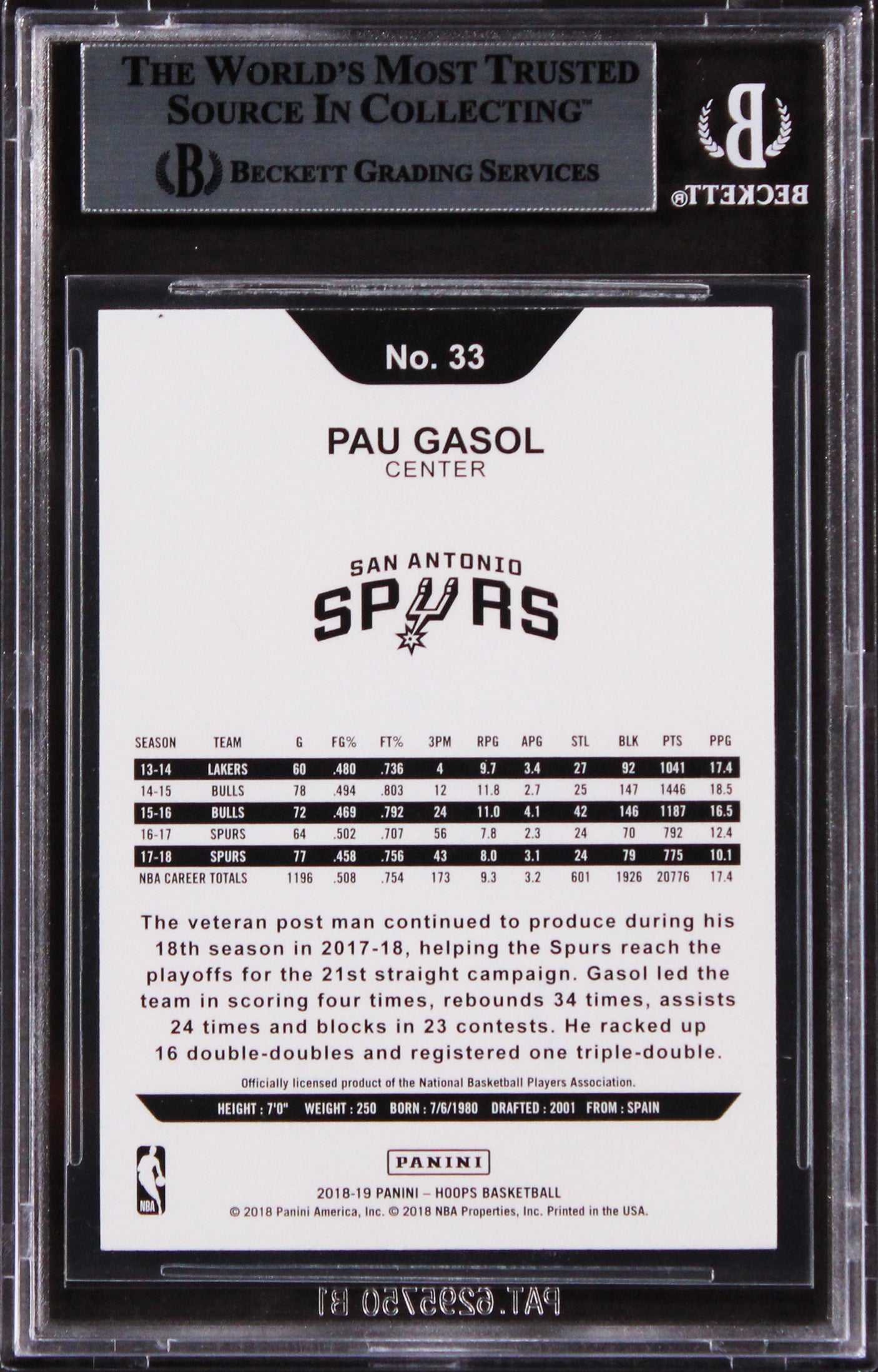 Spurs Pau Gasol Authentic Signed 2018 Hoops #33 Card Autographed BAS Slabbed