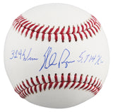 Rangers Nolan Ryan "5714 K's, 324 Wins" Authentic Signed Baseball W/ Case BAS