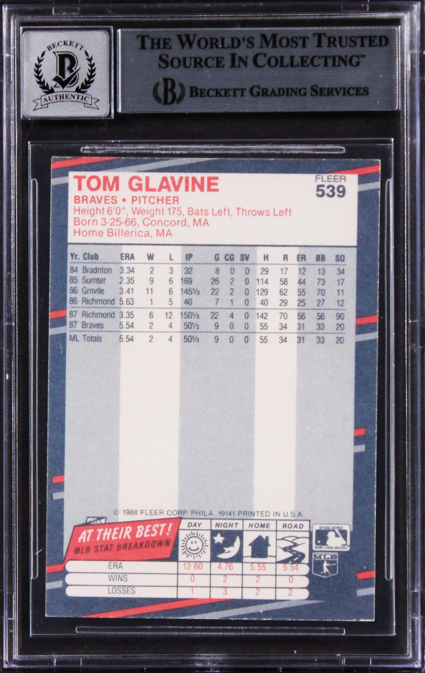 Braves Tom Glavine Signed 1988 Fleer #539 Rookie Card Auto Gem 10! BAS Slabbed