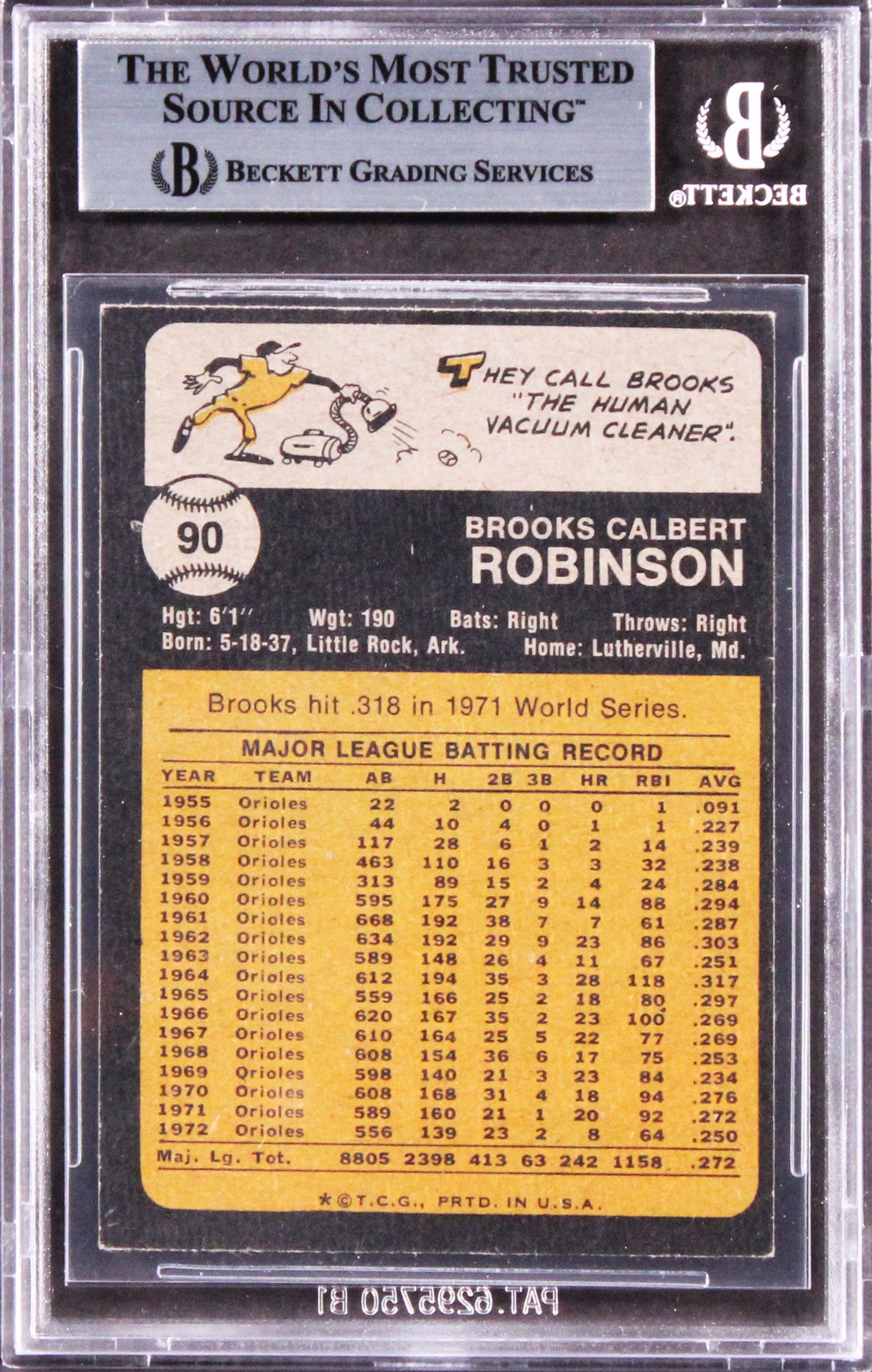 Orioles Brooks Robinson Authentic Signed 1973 Topps #90 Card BAS Slabbed