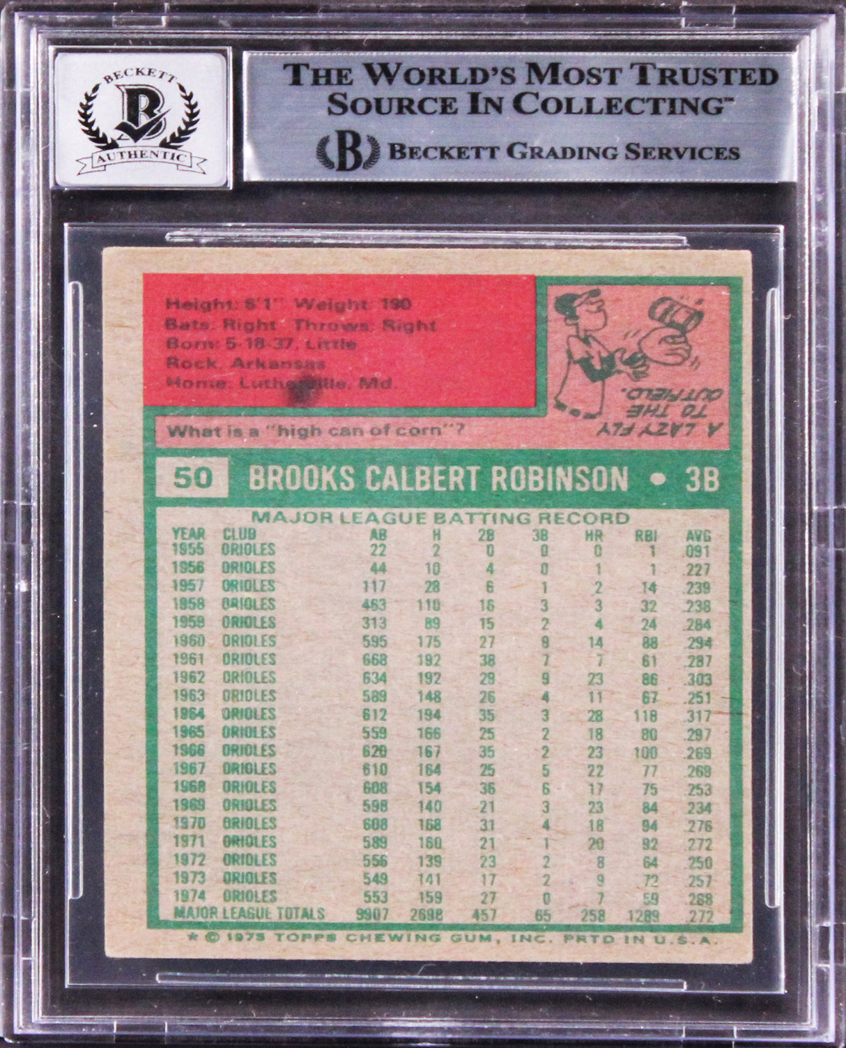Orioles Brooks Robinson Authentic Signed 1975 Topps #50 Card Auto 10! BAS Slab