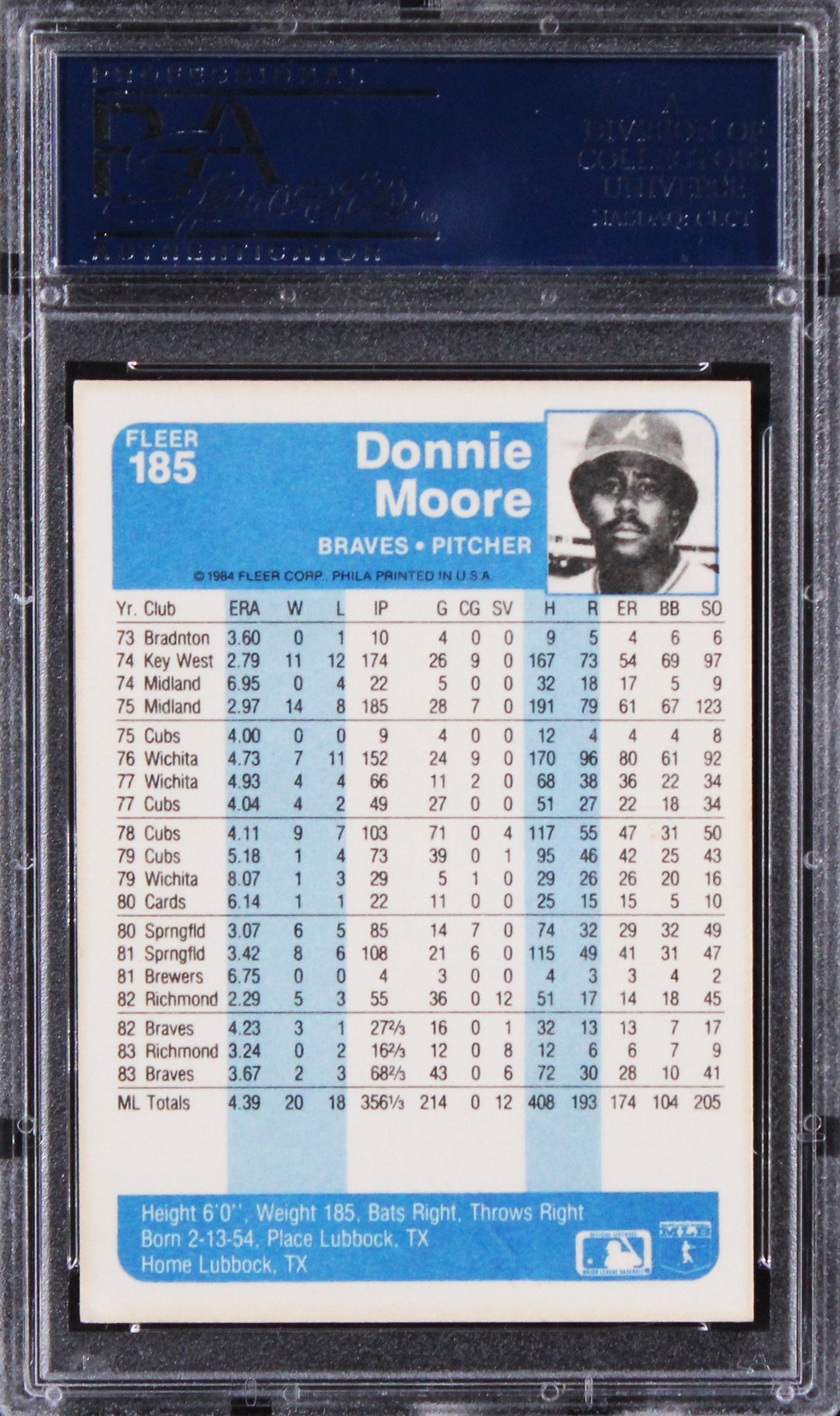 Braves Donnie Moore Authentic Signed 1984 Fleer #185 Card PSA/DNA Slabbed