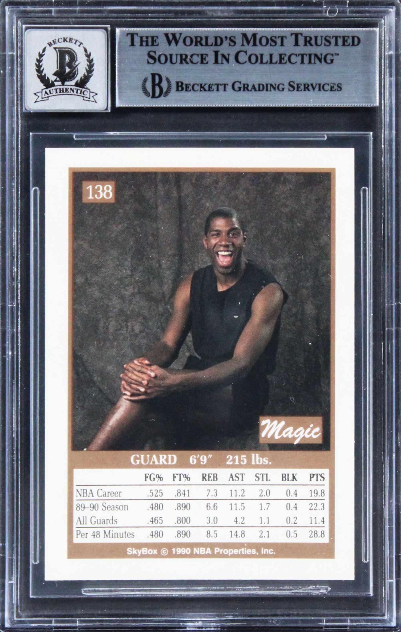 Lakers Magic Johnson Authentic Signed 1990 Skybox #138 Card Auto 10! BAS Slabbed