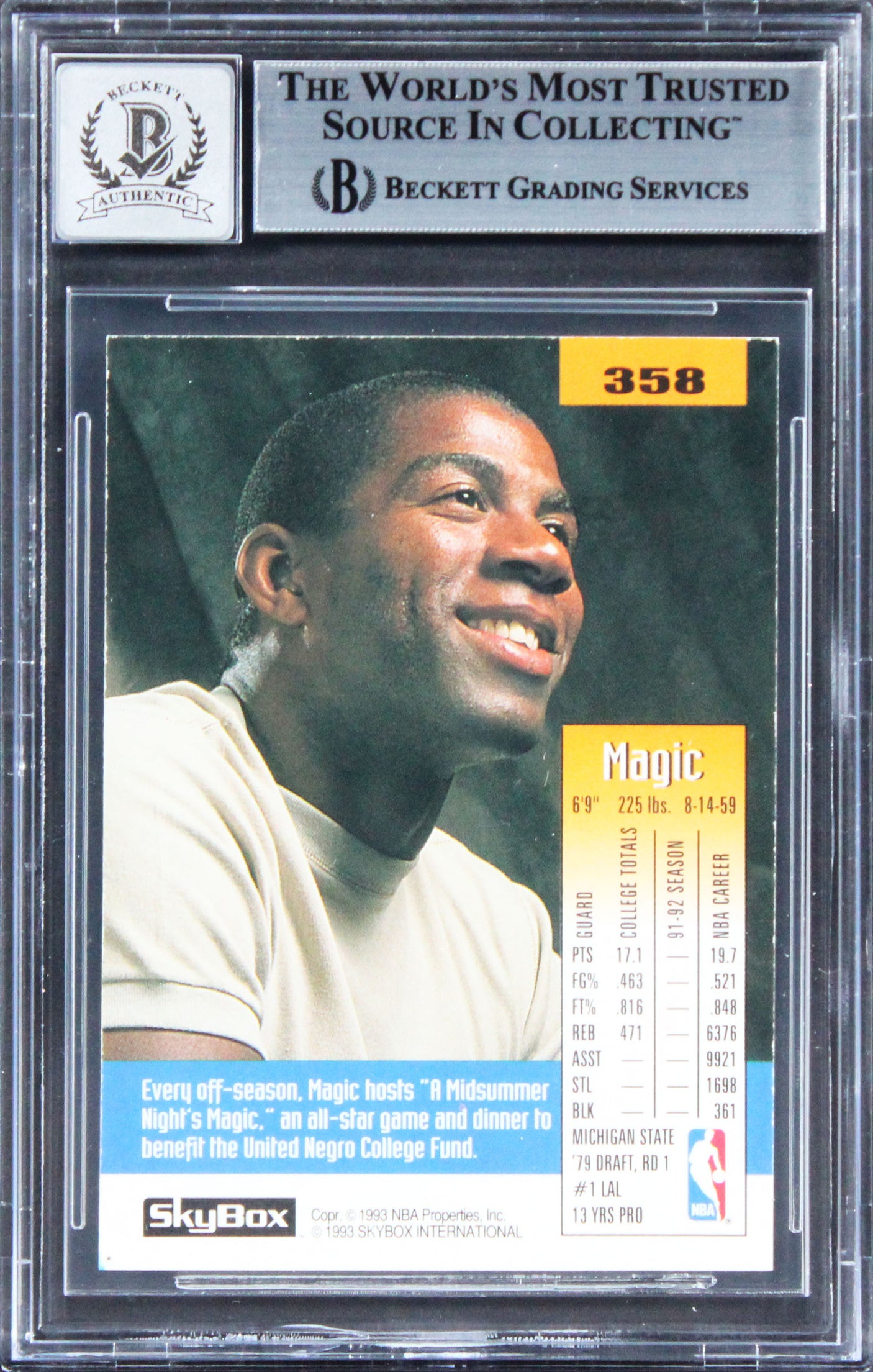 Lakers Magic Johnson Authentic Signed 1992 Skybox #358 Card Auto 10! BAS Slabbed