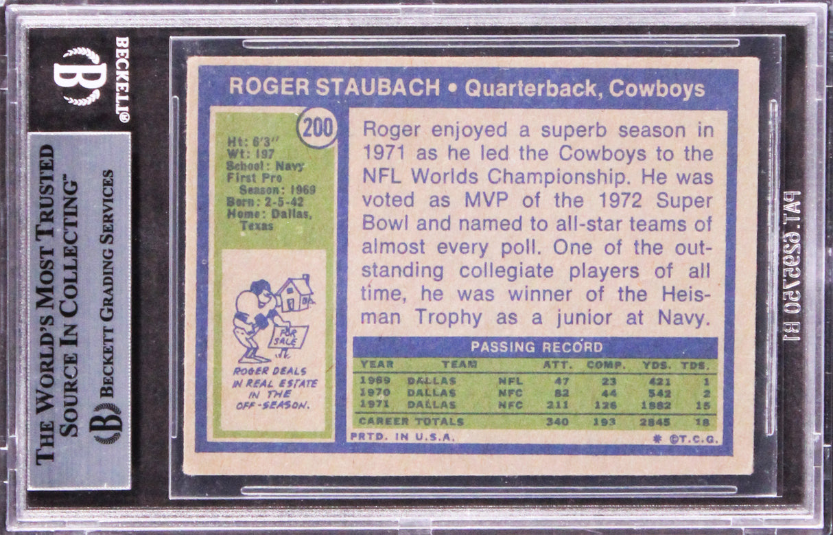 Cowboys Roger Staubach "HOF 85" Signed 1972 Topps #200 RC Card BAS Slabbed 1