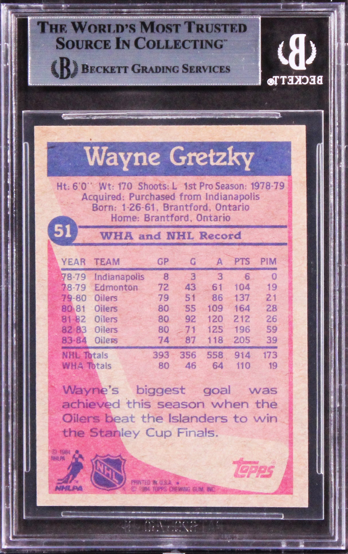Oilers Wayne Gretzky Authentic Signed 1984 Topps #51 Card BAS Slabbed