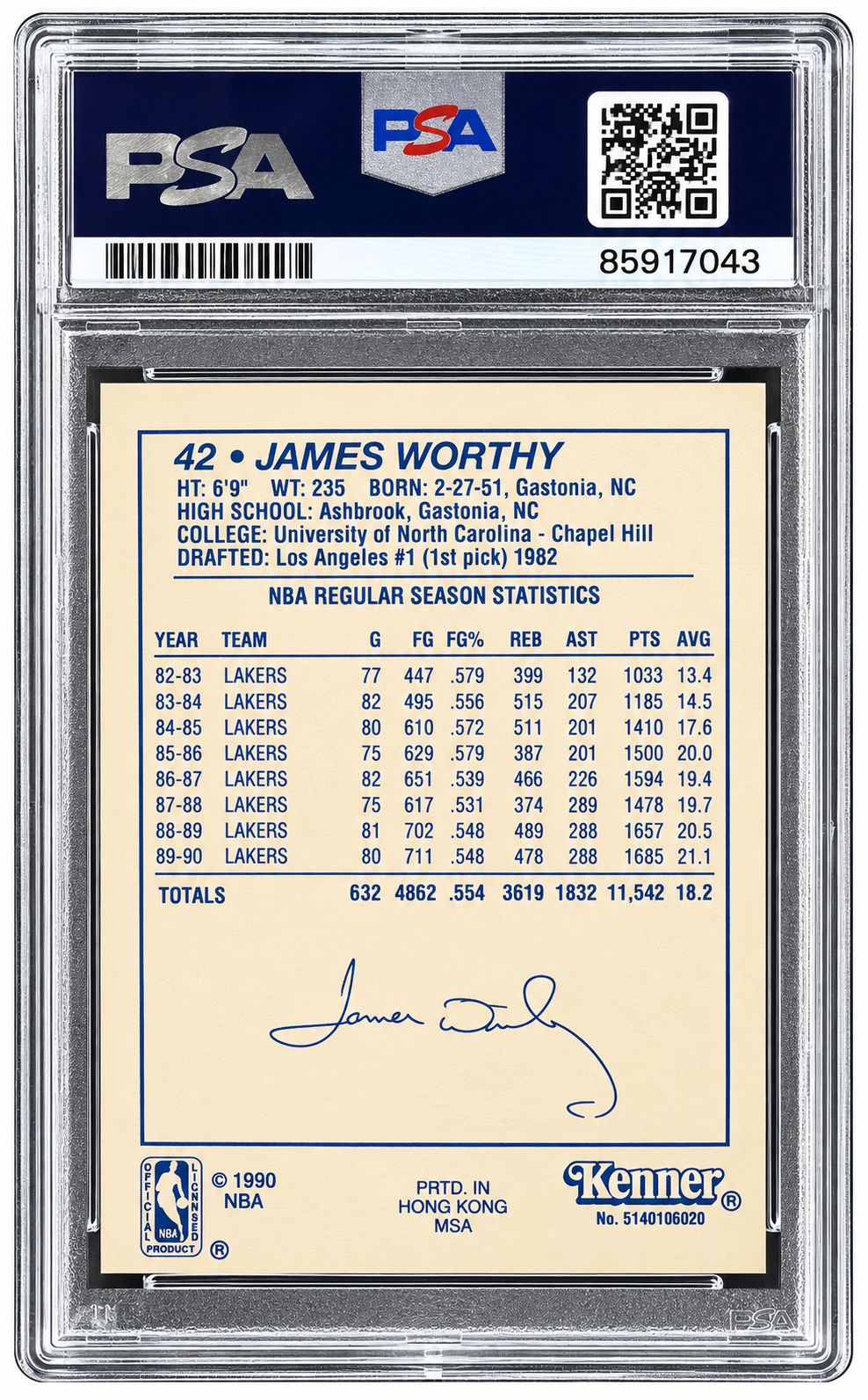 James Worthy Signed 1990 Starting Lineup #42 Trading Card PSA/DNA