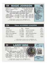 Julius Erving Signed Reprint 1980 Topps #174 Bird Magic Dr.J Card BAS