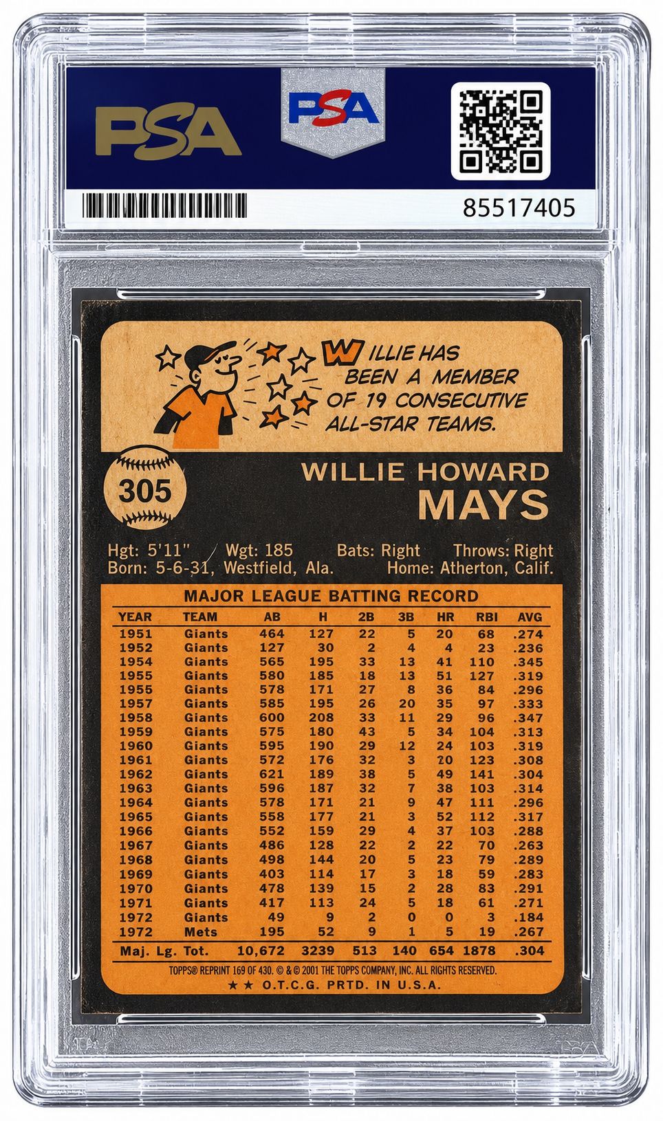 Willie Mays Signed 2001 Topps Archives #305 Mets Trading Card PSA/DNA Auto 7