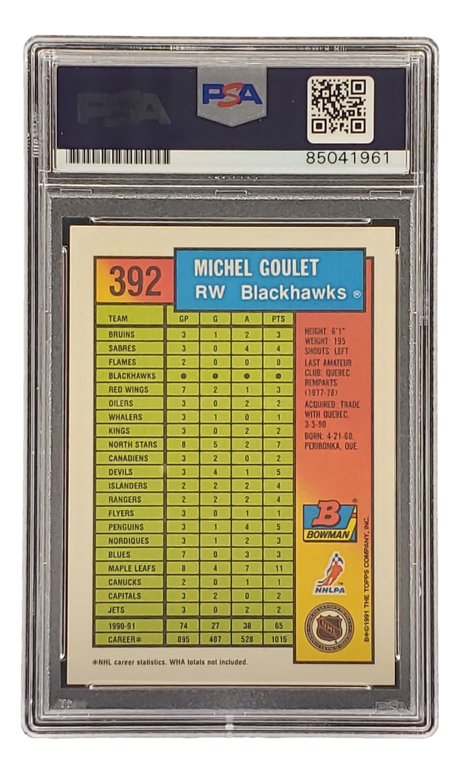 Sports Integrity Michel Goulet Signed 1991 Bowman #392 Chicago Blackhawks hockey card, authenticated by PSA/DNA, showing player stats and details on a colorful red, yellow, and green back design.