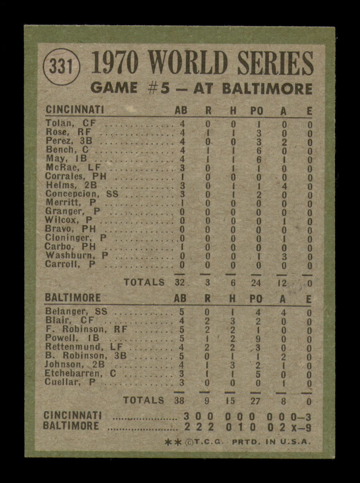 Brooks Robinson Autographed 1971 Topps Card #331 Baltimore Orioles "1970 WS MVP" SKU #251076