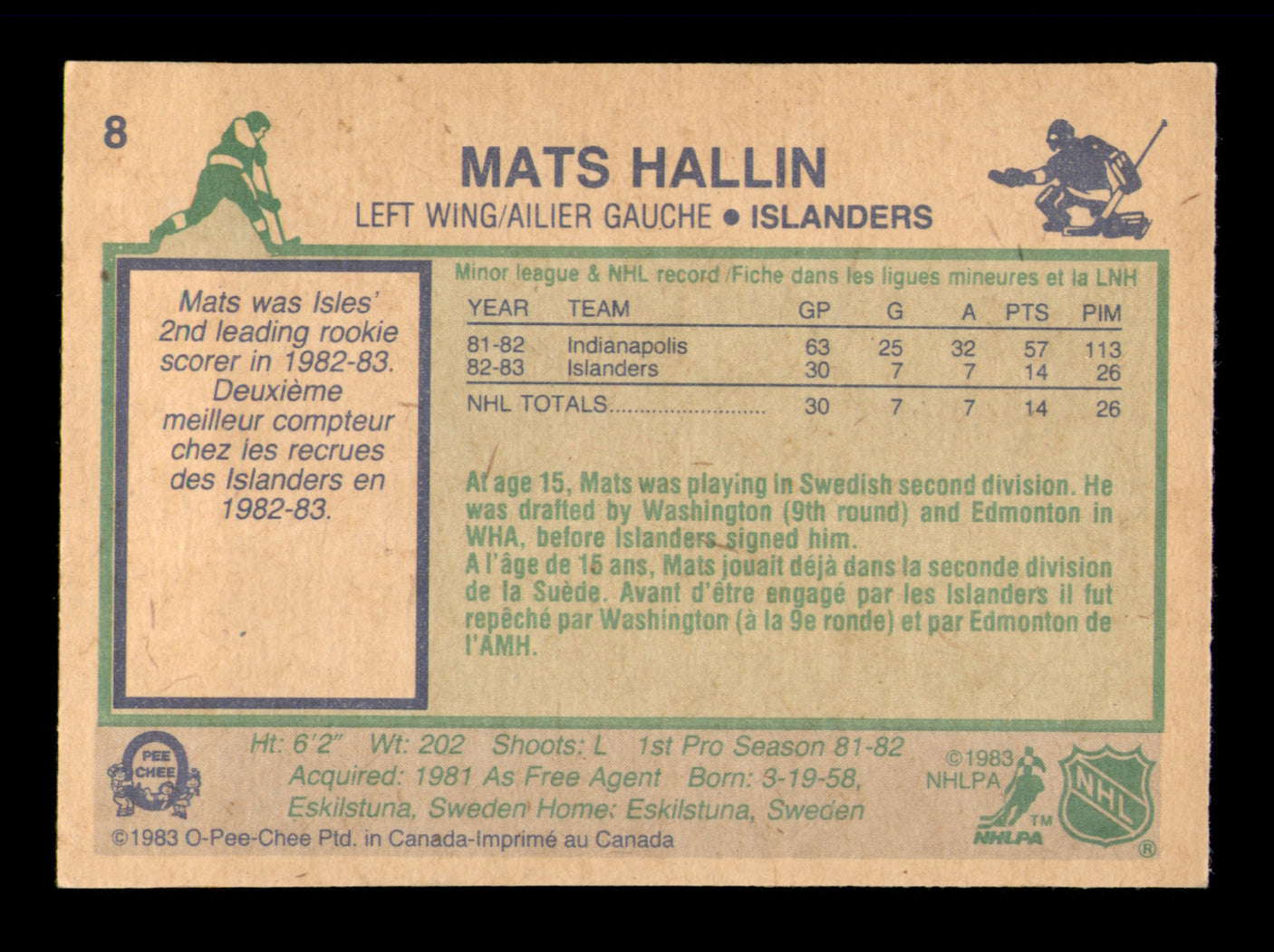 Mats Hallin Autographed 1983-84 O-Pee-Chee Card #8 New York Islanders SKU #251943