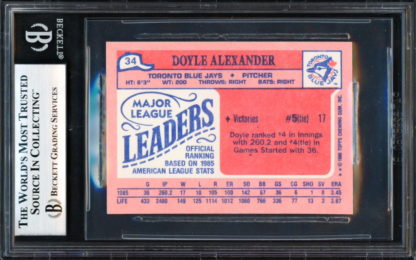 Doyle Alexander Autographed 1986 Topps Mini Card #34 Toronto Blue Jays Beckett BAS #18278840
