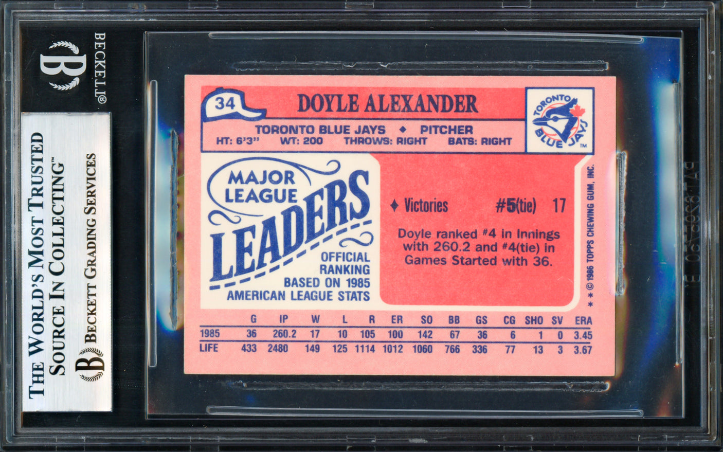 Doyle Alexander Autographed 1986 Topps Mini Card #34 Toronto Blue Jays Beckett BAS #18278841