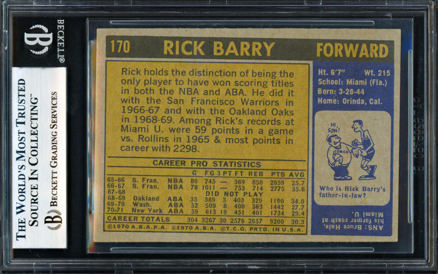 Rick Barry Autographed 1971-72 Topps Rookie Card #170 New York Nets Beckett BAS #18278862