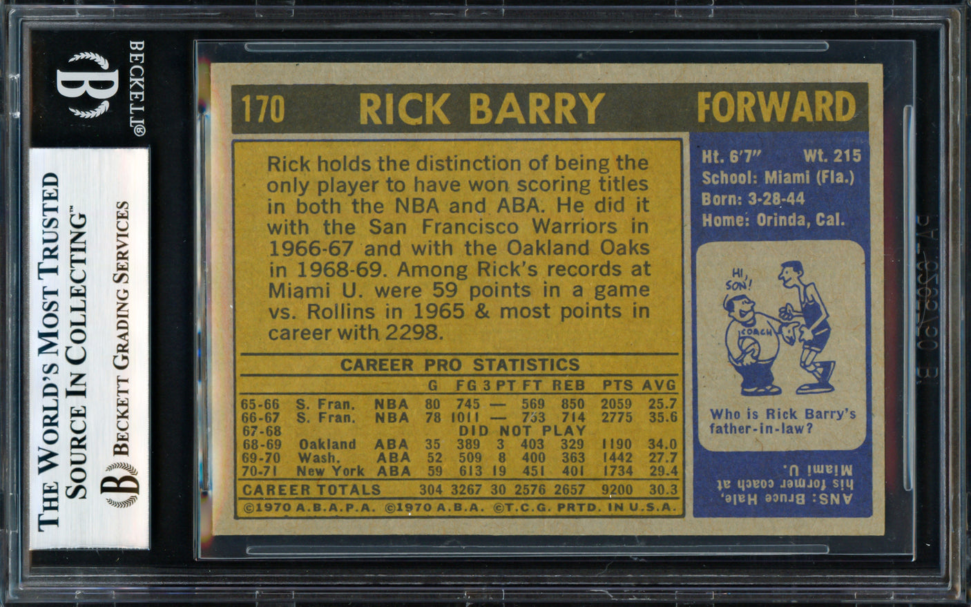 Rick Barry Autographed 1971-72 Topps Rookie Card #170 New York Nets Beckett BAS #18278863