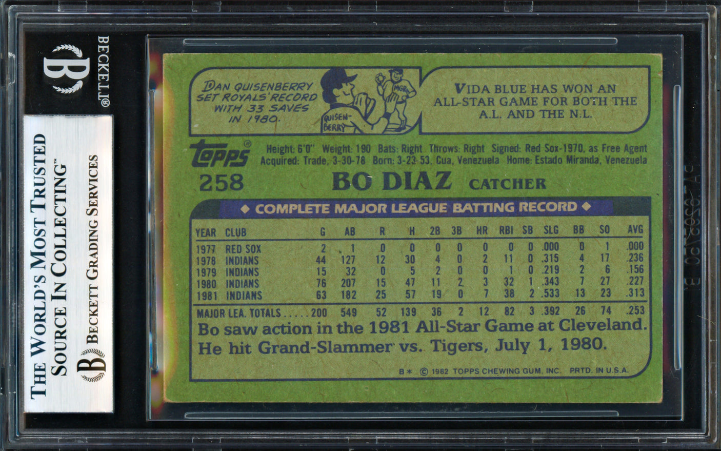 Bo Diaz Autographed 1982 Topps Card #258 Cleveland Indians Beckett BAS #18278953