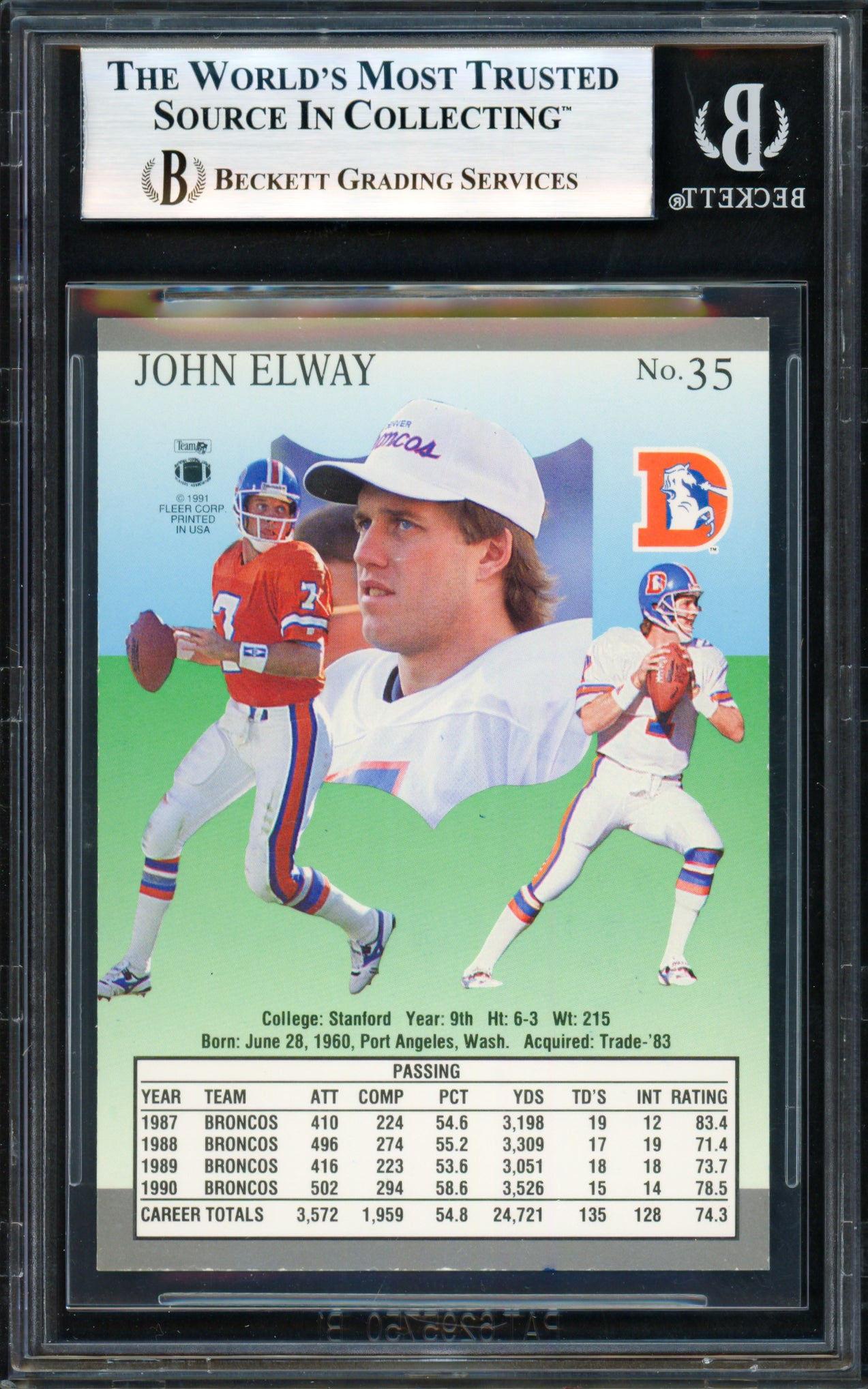 John Elway Autographed 1991 Fleer Ultra Card #35 Denver Broncos Beckett BAS #18278960